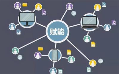項目產(chǎn)品服務(wù) 互聯(lián)網(wǎng)技術(shù)助力企業(yè)實現(xiàn)數(shù)字化轉(zhuǎn)型
