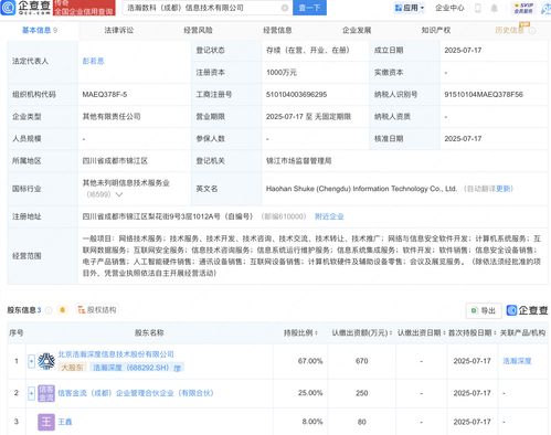浩瀚深度與新興信息技術公司的網(wǎng)絡與信息安全軟件開發(fā)